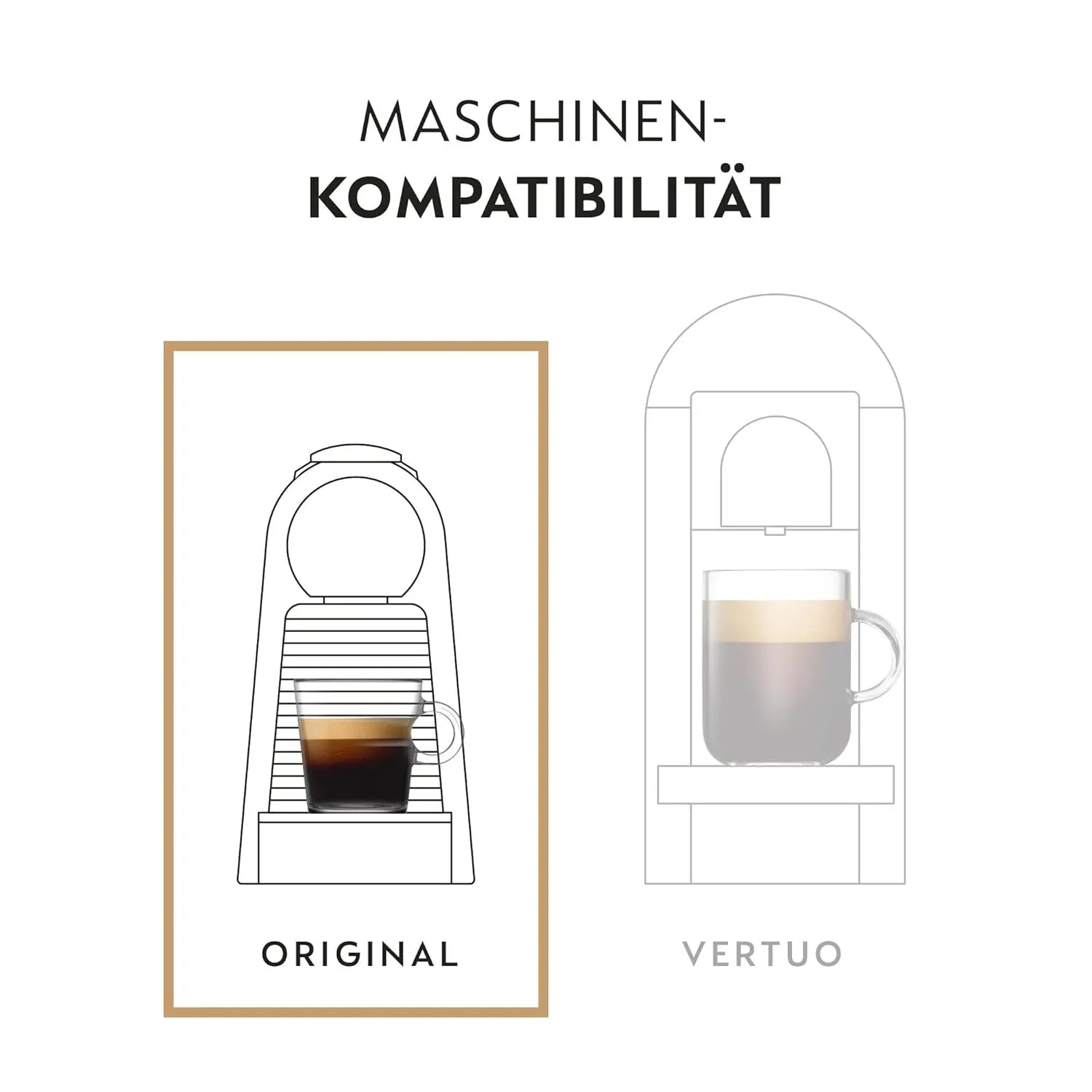 Nespresso Original Ristretto Coffee Capsule, 10 Capsules