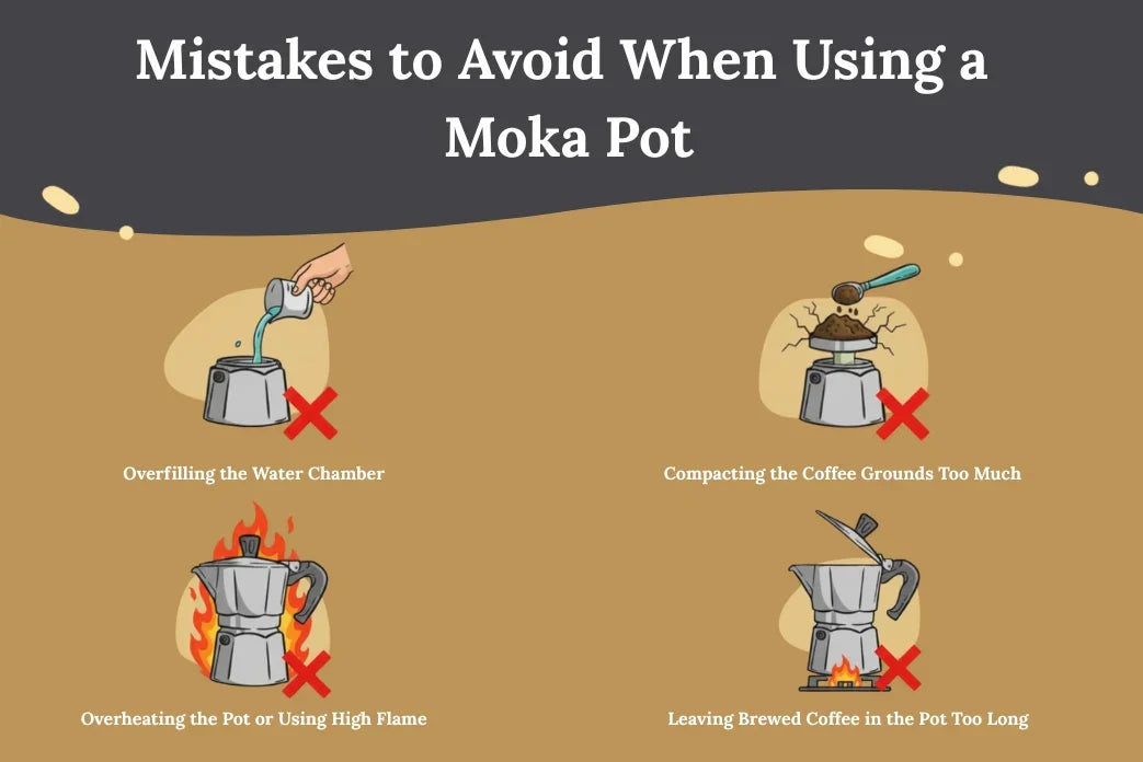Bialetti Moka Pot India Latteholic