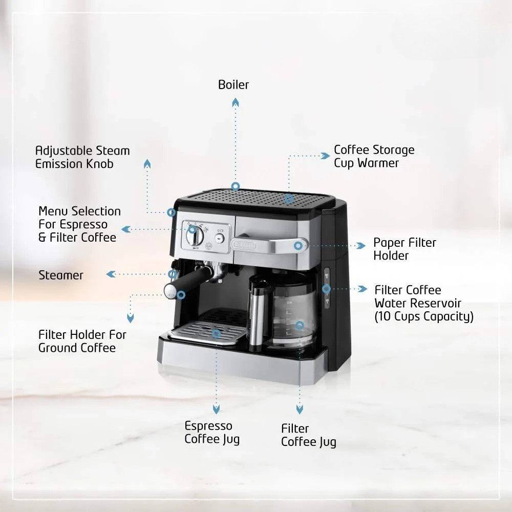 DeLonghi Combi Coffee Machine - Bco420