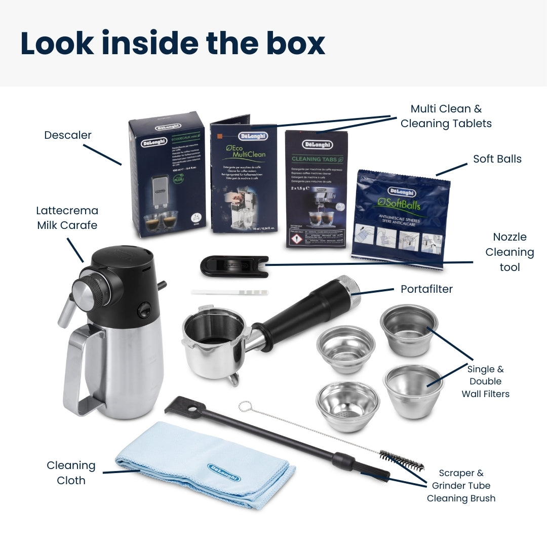 Coffee machine cleaning kit with various components labeled on a white background