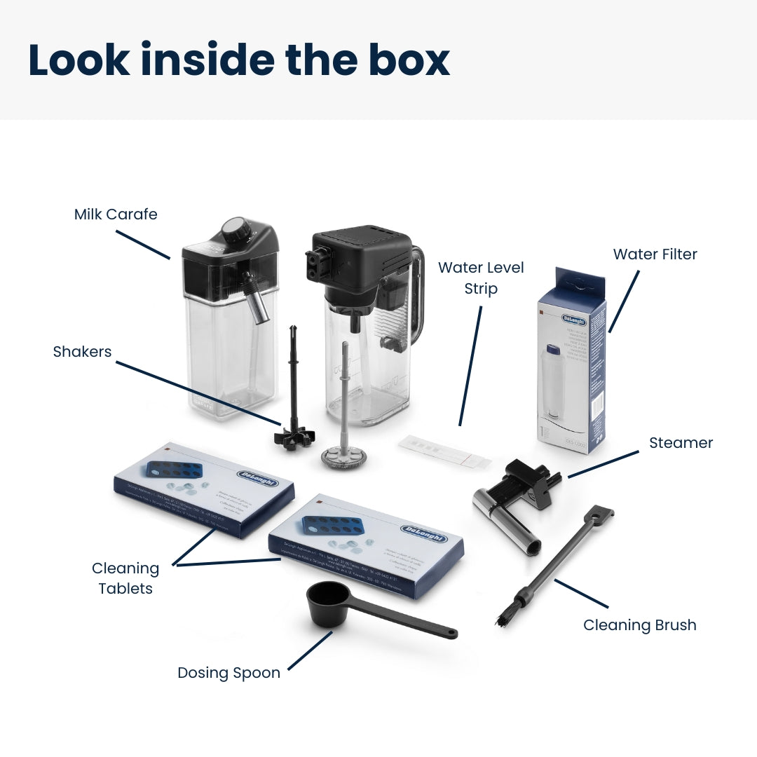 List of items included in a box with clear labels on a white background