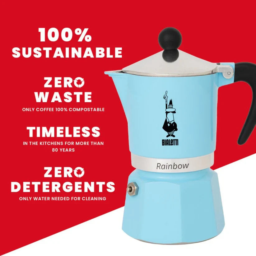 Latteholic-Bialetti Rainbow: Stovetop Espresso Maker