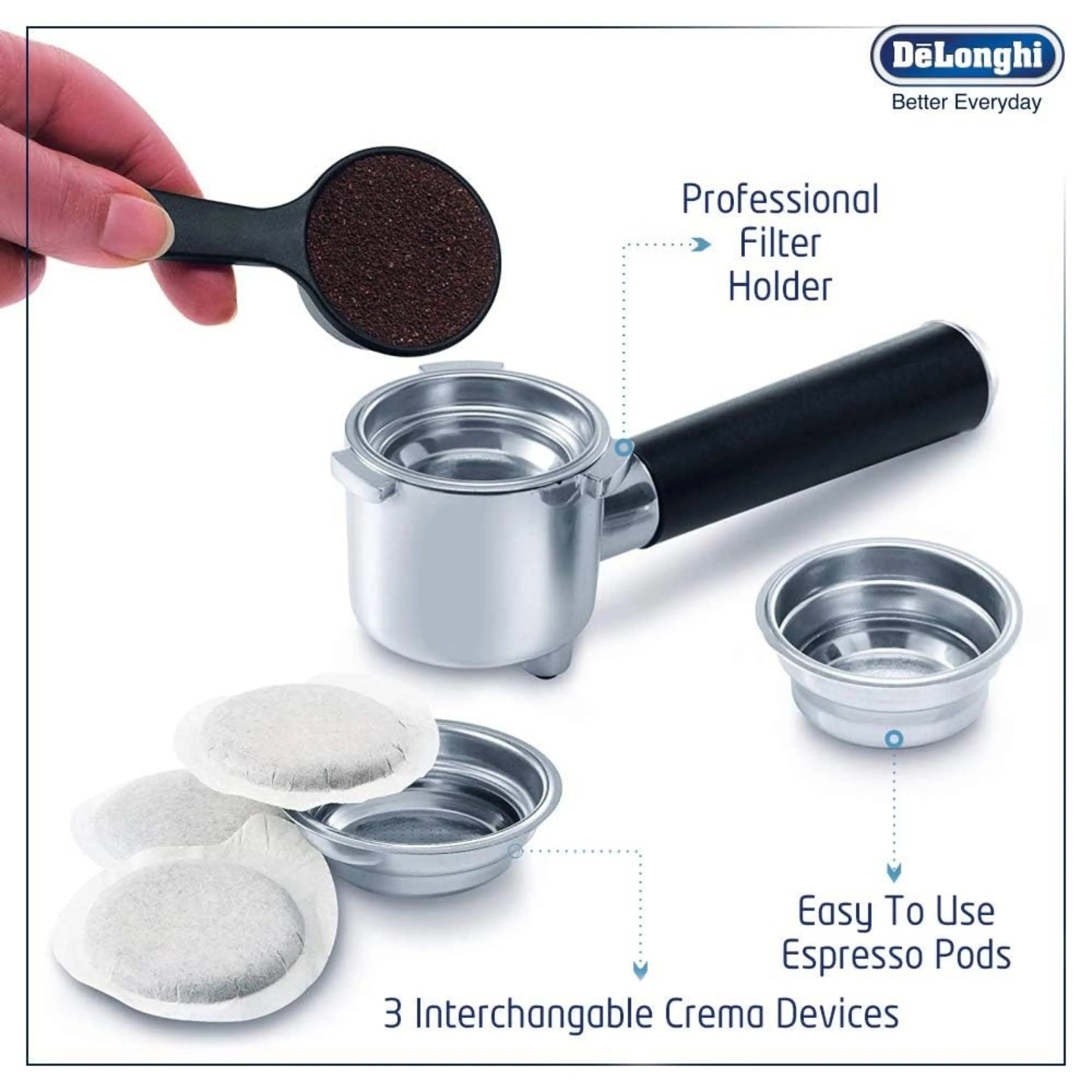 Delonghi coffee pods best sale